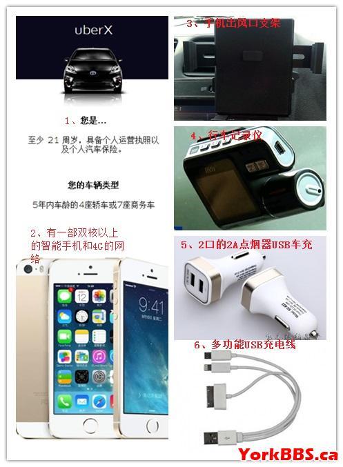 〓☆〓申请UBER司机全攻略,用你的PARTTIME时间去赚钱,注册上路就送100